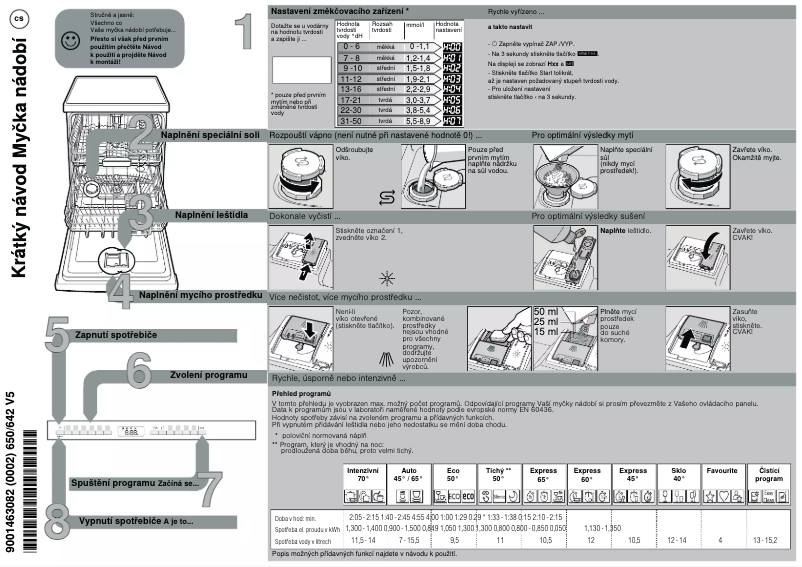 Imagen de la primera página del manual del dispositivo SBH4HCX48E