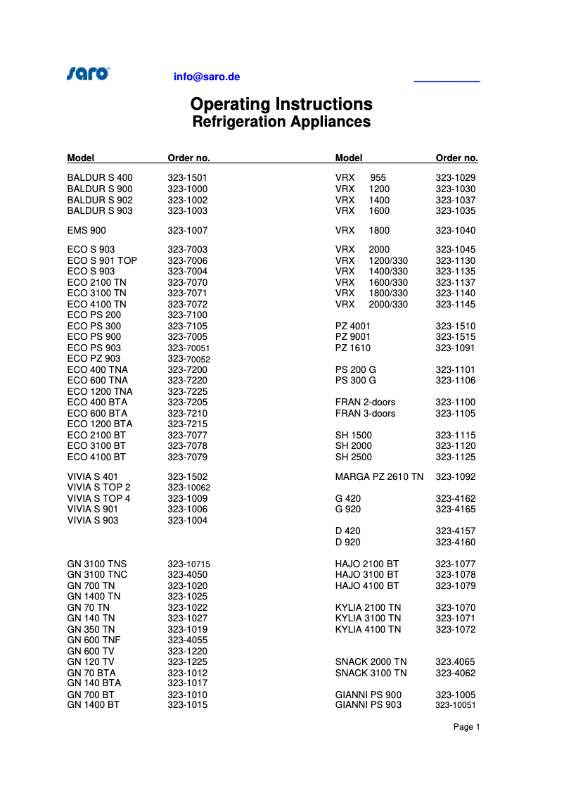 Página nº 1 - Manual de usuario Saro GN 350