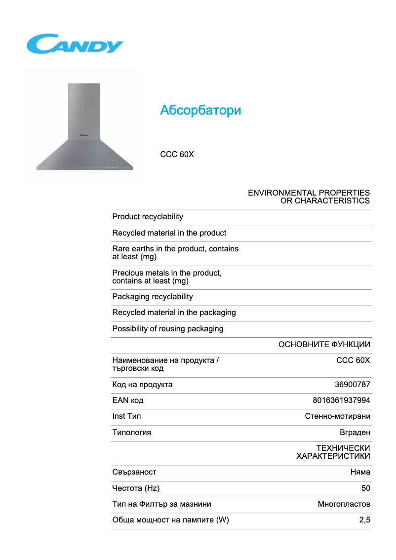 Página 1 del manual Ficha técnica Candy CCC 60X