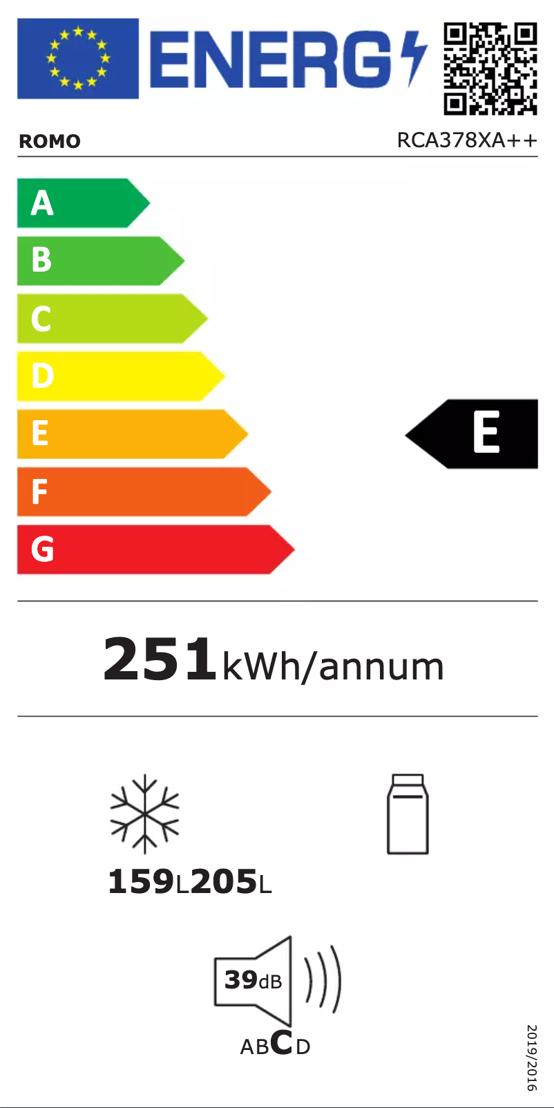 Página nº 1 - Manual de usuario Romo RCA378XA++