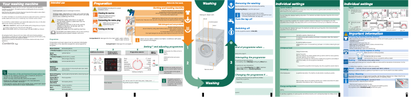 Página 1 del manual Manual de usuario Bosch WAQ24462SN