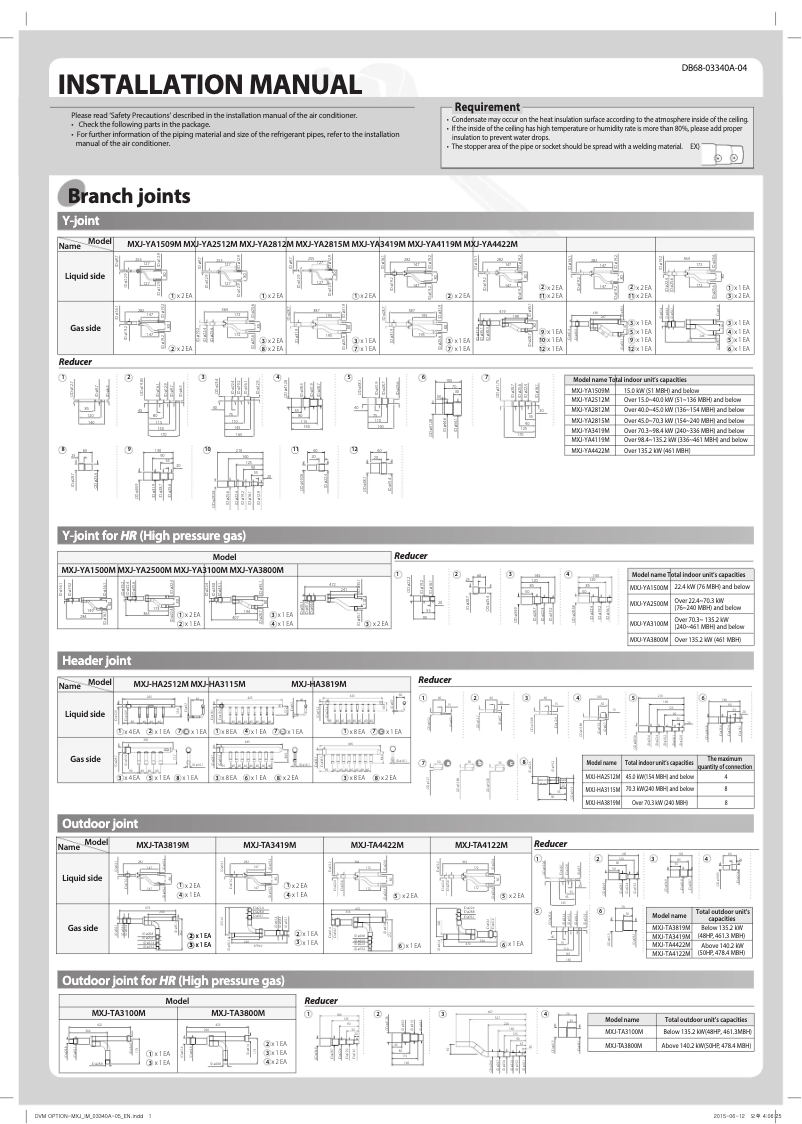 Imagen de la primera página del manual del dispositivo MXJ-YA2815M