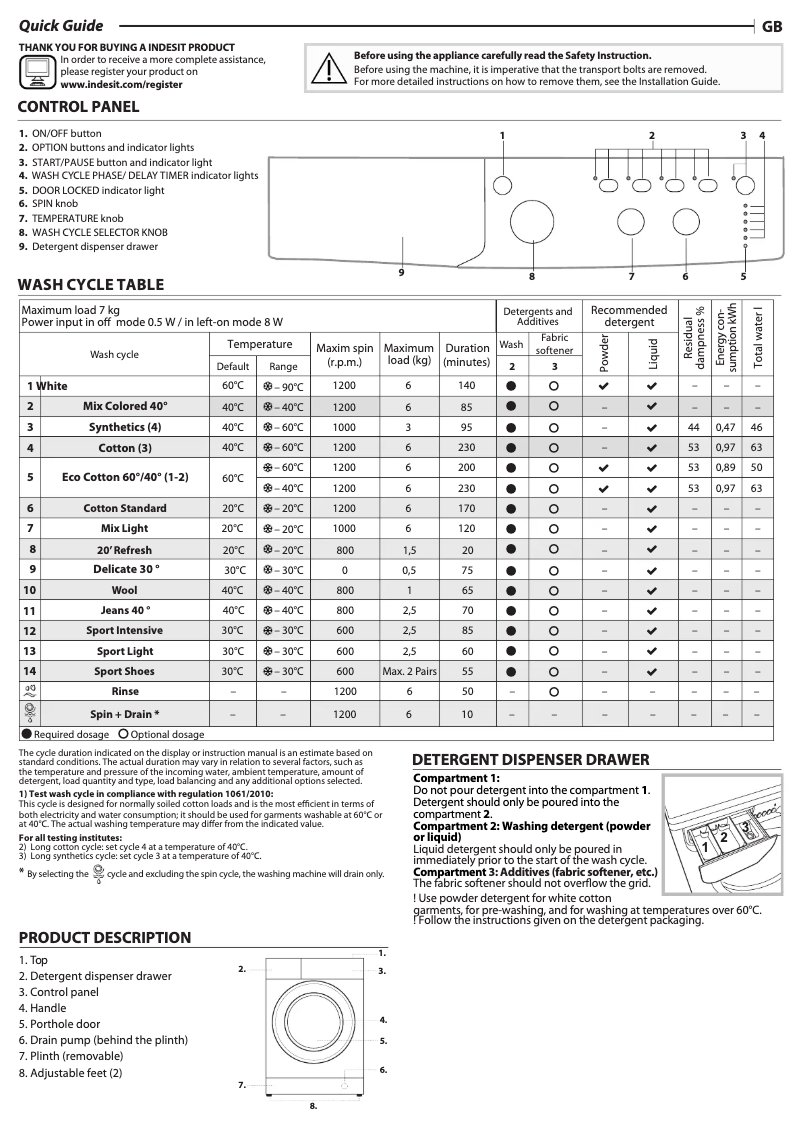 Imagen de la primera página del manual del dispositivo IWSC 61252 ECO