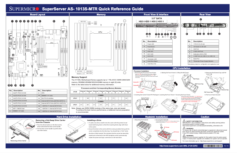 Página 1 del manual Guía de inicio rápido Supermicro AS-1013S-MTR