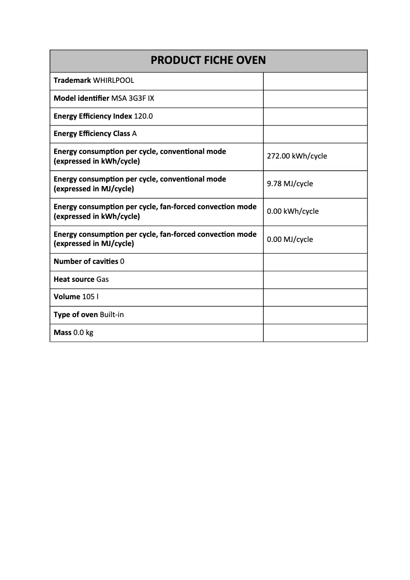 Página 1 del manual Ficha técnica Whirlpool MSA 3G3F IX