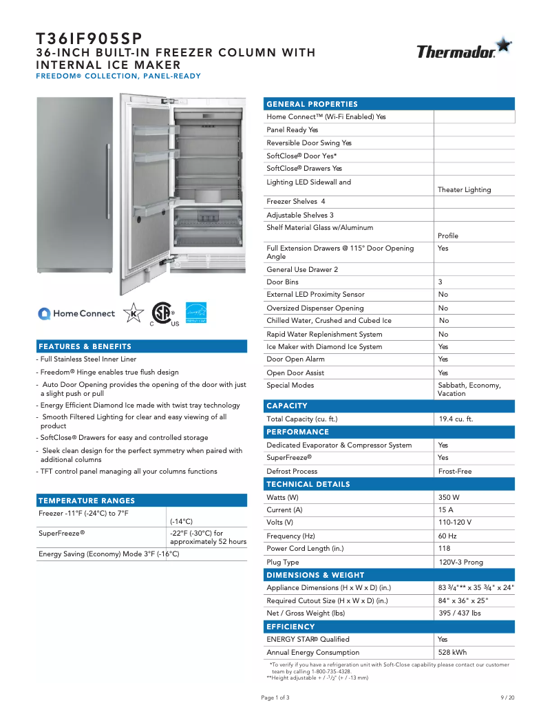 Imagen de la primera página del manual del dispositivo T36IF905SP