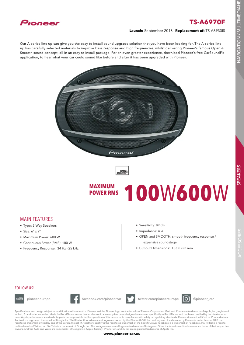 Página nº 1 - Manual de usuario Pioneer TS-A6970F