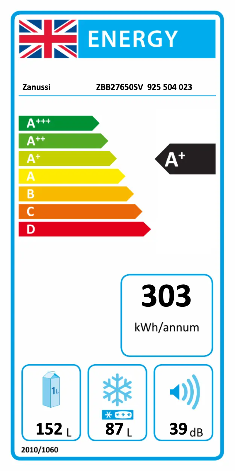 Página 1 del manual Etiqueta energética Zanussi ZBB27650SV