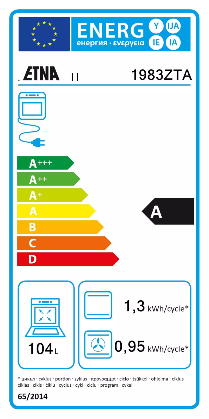 Página 1 del manual Etiqueta energética Etna 1983ZTA