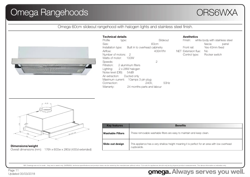 Imagen de la primera página del manual del dispositivo ORS6WXA