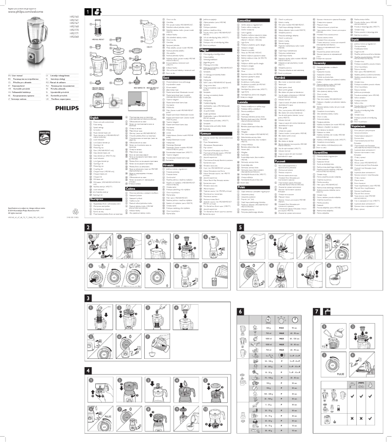 Página 1 del manual Manual de usuario Philips Viva HR2160