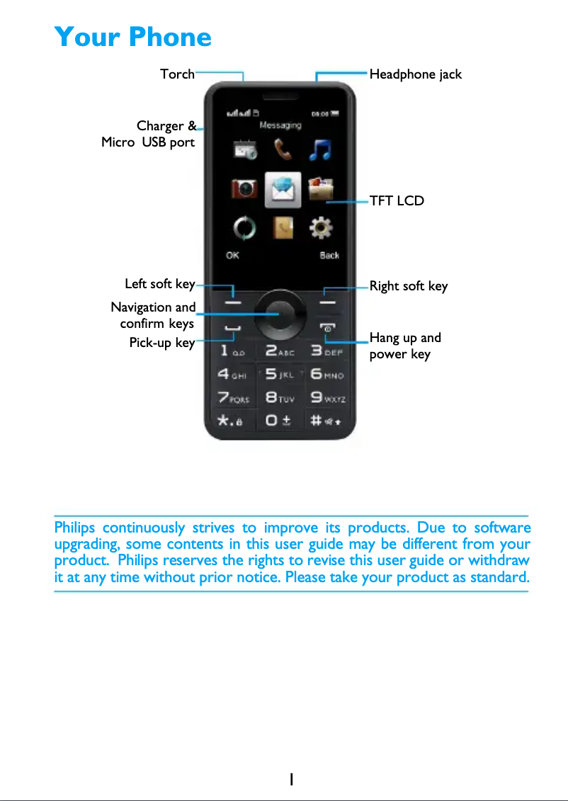 Imagen de la primera página del manual del dispositivo Xenium E168