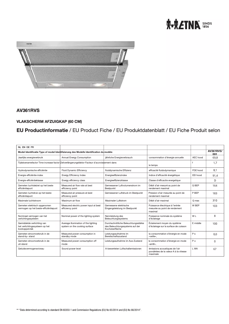 Página 1 del manual Ficha técnica Etna AV361RVS