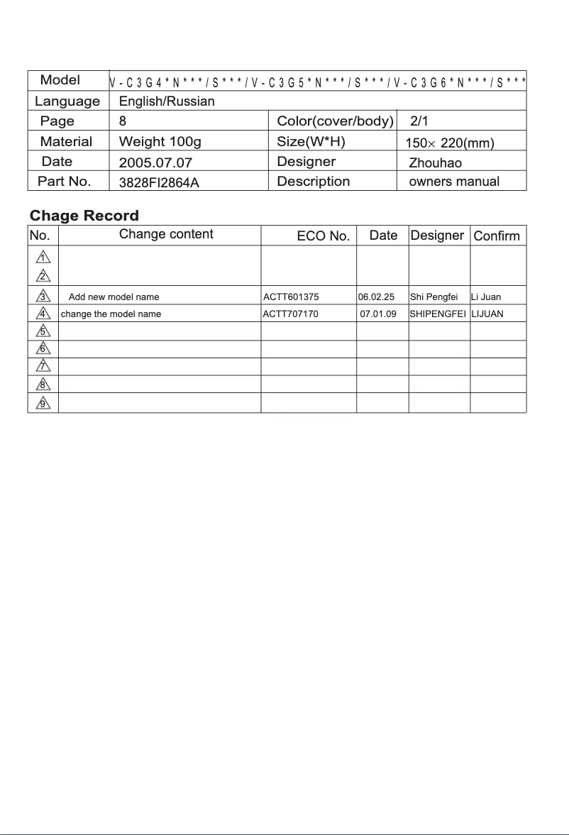 Imagen de la primera página del manual del dispositivo V-C3G35NT