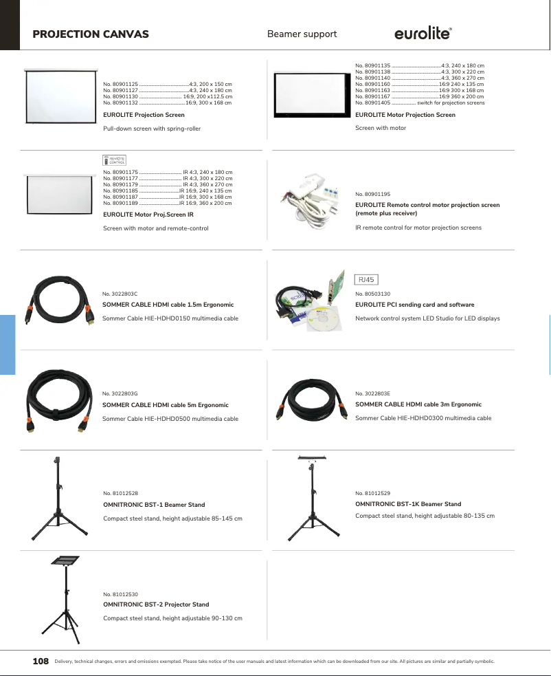 Imagen de la primera página del manual del dispositivo BST-2