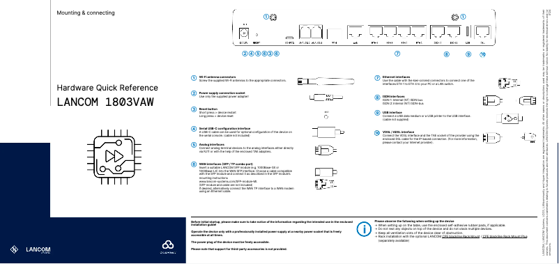 Imagen de la primera página del manual del dispositivo 1803VAW