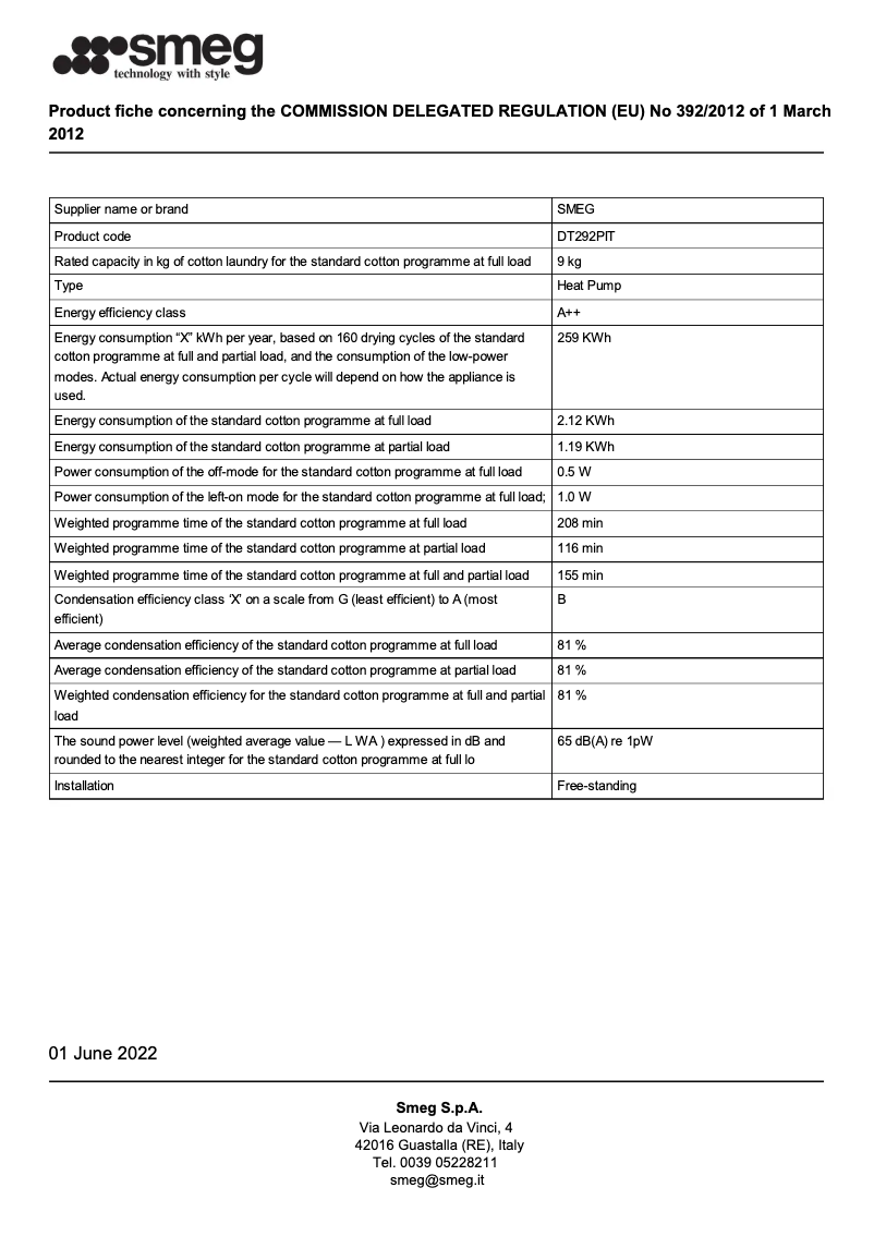 Imagen de la primera página del manual del dispositivo DT292PIT