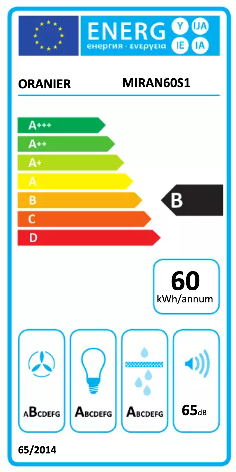 Imagen de la primera página del manual del dispositivo MIRAN90S1