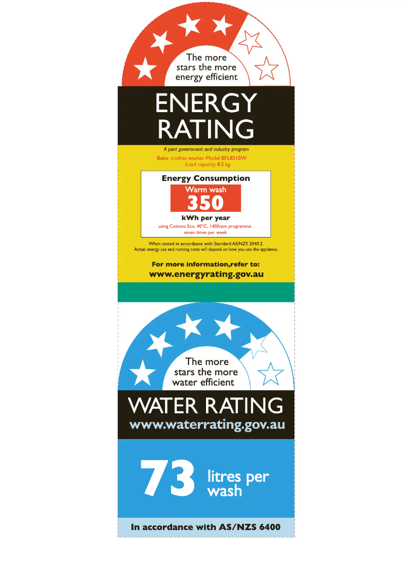 Imagen de la primera página del manual del dispositivo BFL8510W