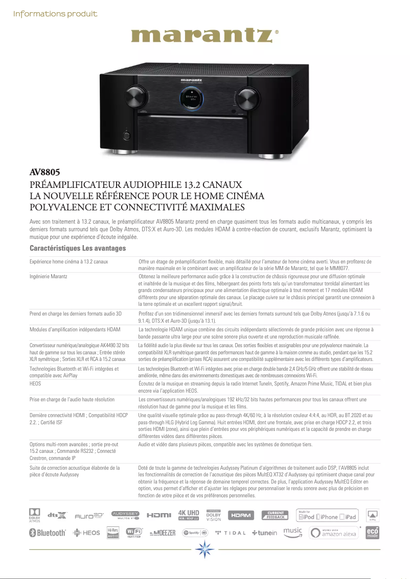 Página 1 del manual Ficha técnica Marantz AV8805