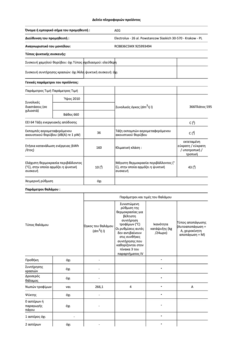 Imagen de la primera página del manual del dispositivo RCB836C5MX