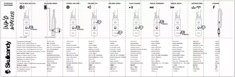 Página 1 del manual Manual de usuario Skullcandy Inkd Wireless