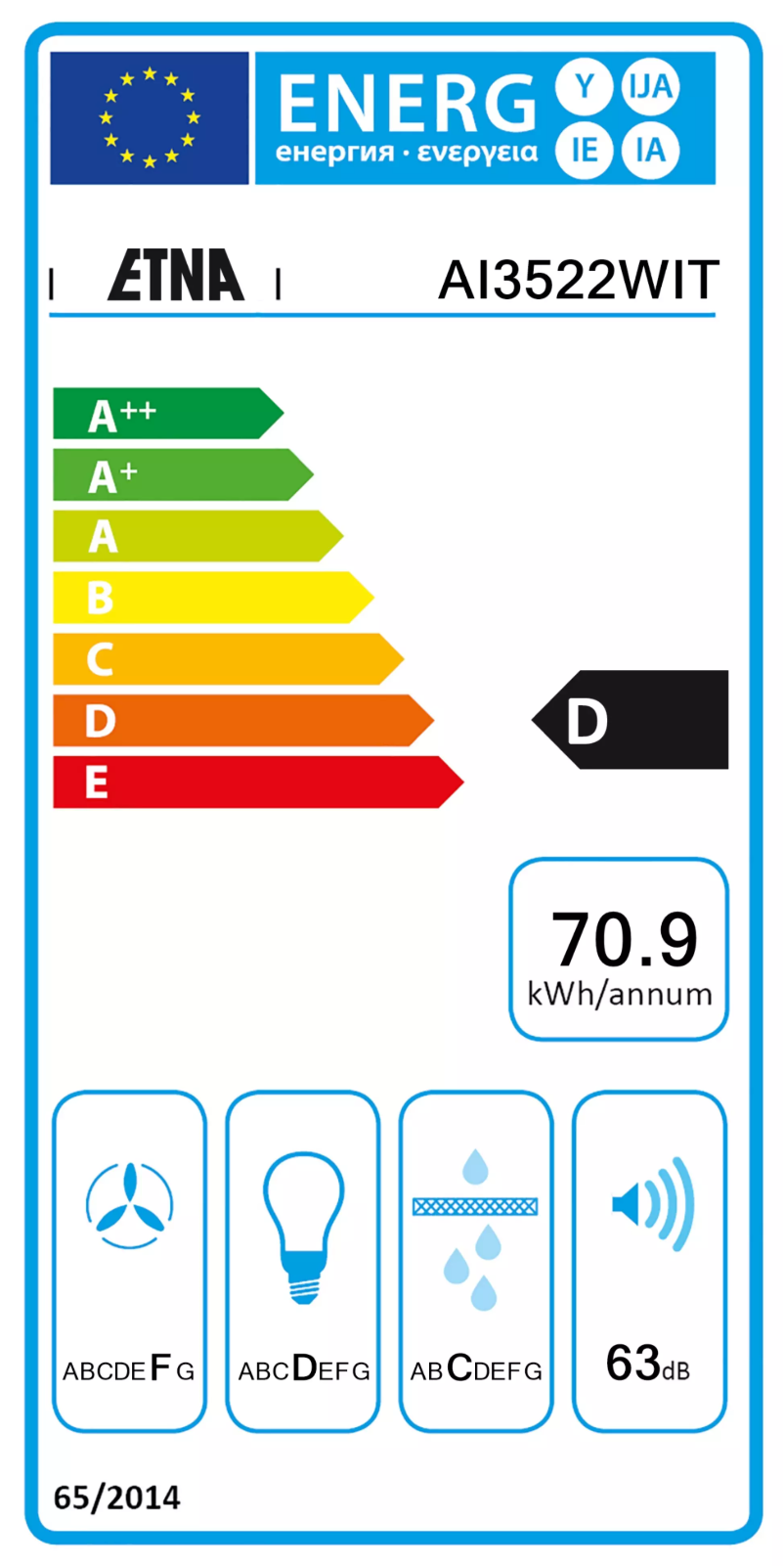 Página 1 del manual Etiqueta energética Etna AI3522WIT