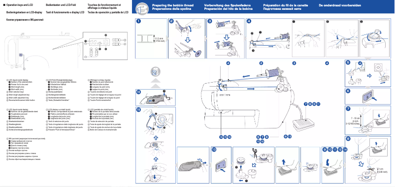 Imagen de la primera página del manual del dispositivo CE1100PRW