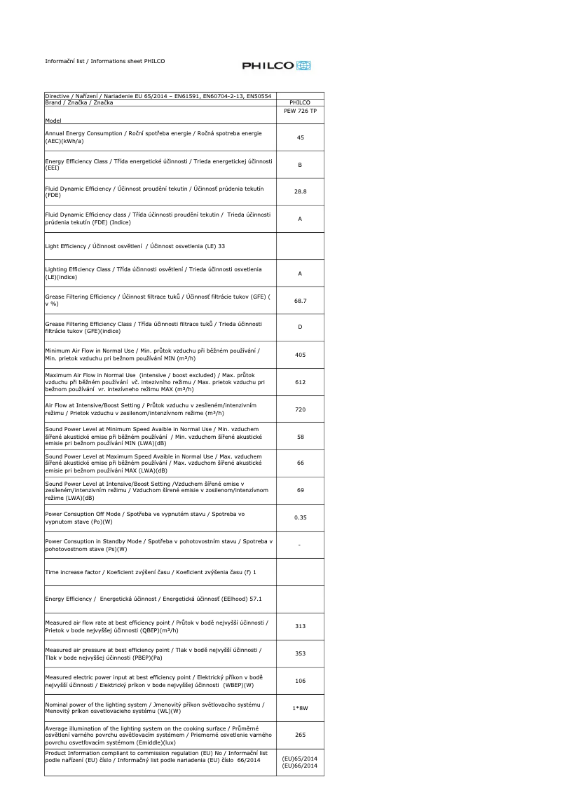 Imagen de la primera página del manual del dispositivo PEW 726 TP