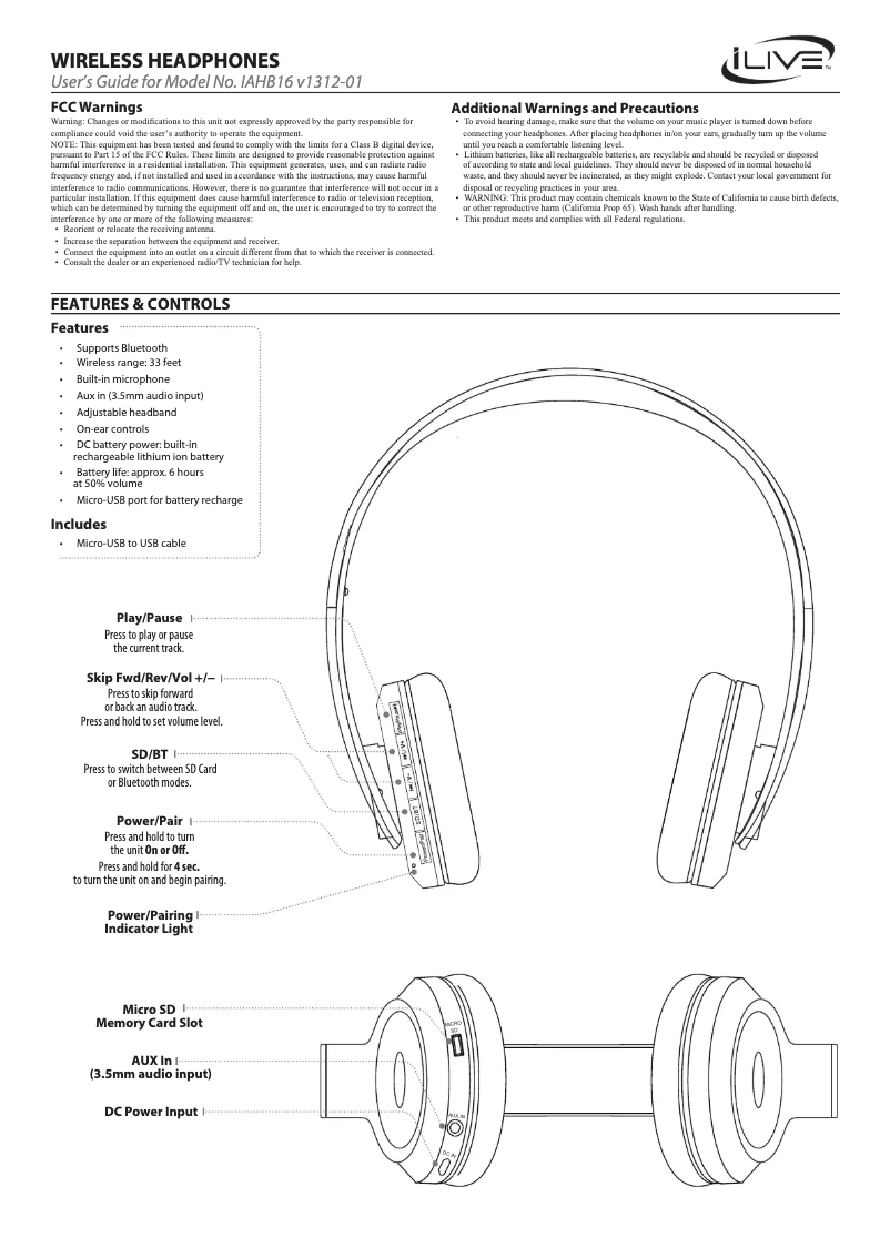 Página 1 del manual Manual de usuario iLive IAHB16