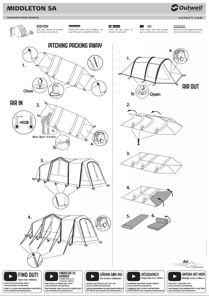 Imagen de la primera página del manual del dispositivo Middleton 5A