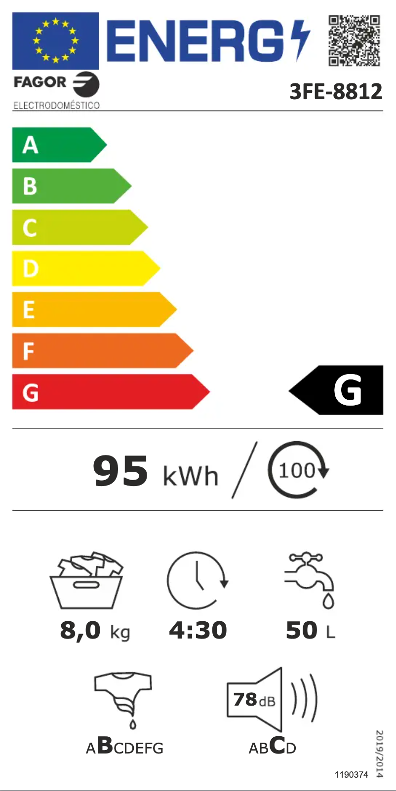 Página 1 del manual Etiqueta energética Fagor 3FE-8812