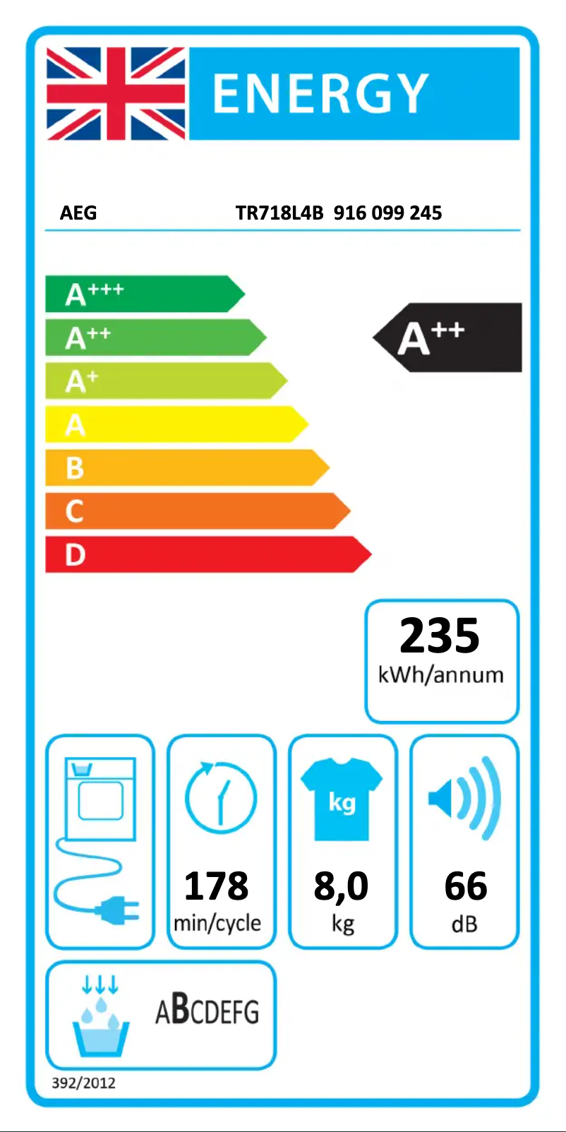 Página 1 del manual Etiqueta energética AEG TR718L4B