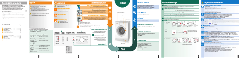 Página 1 del manual Manual de usuario Bosch WAE 16160