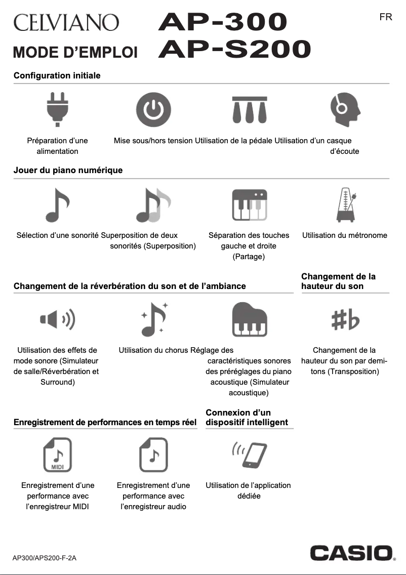 Página nº 1 - Instrucciones / montaje Casio AP-S200