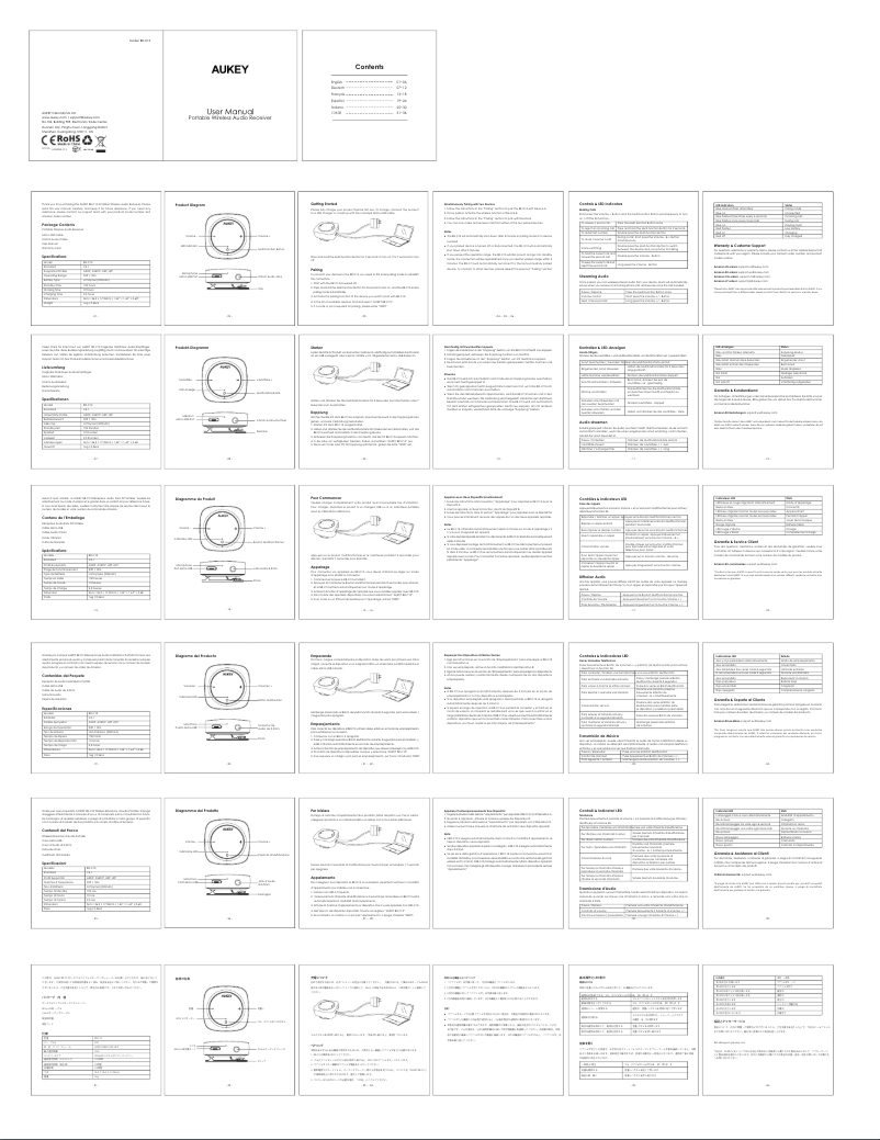 Imagen de la primera página del manual del dispositivo CC-T11