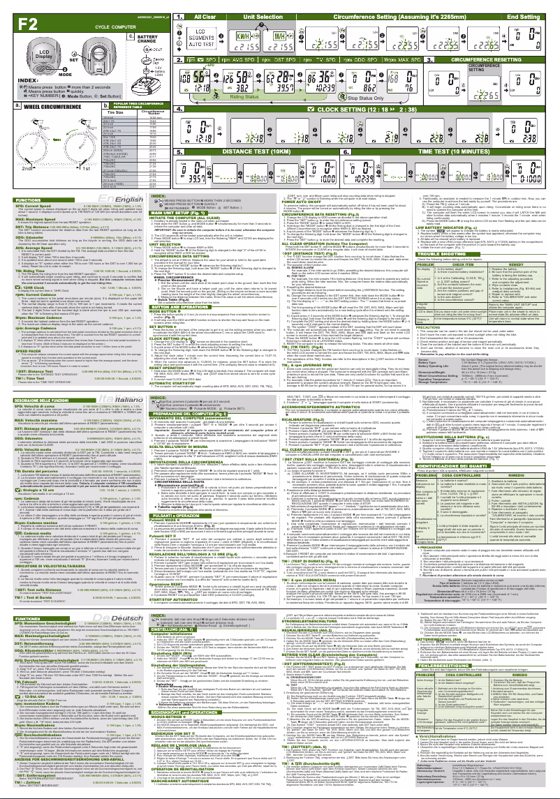 Página 1 del manual Manual de usuario Echowell Echo F2