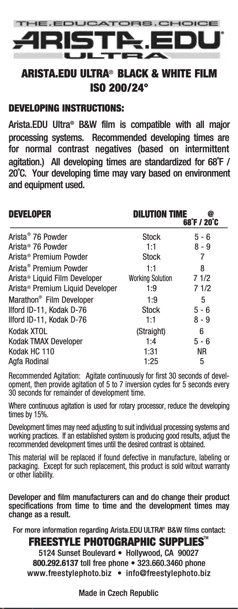 Imagen de la primera página del manual del dispositivo EDU Ultra 200