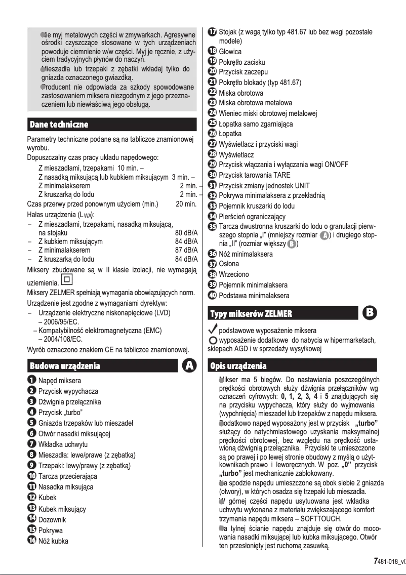 Imagen de la primera página del manual del dispositivo ZHM1204L