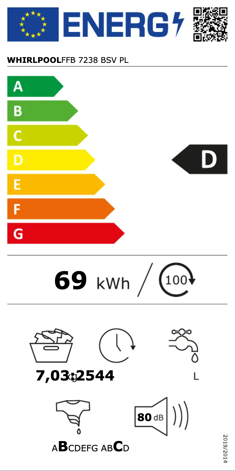 Imagen de la primera página del manual del dispositivo FFB 7238 BSV PL