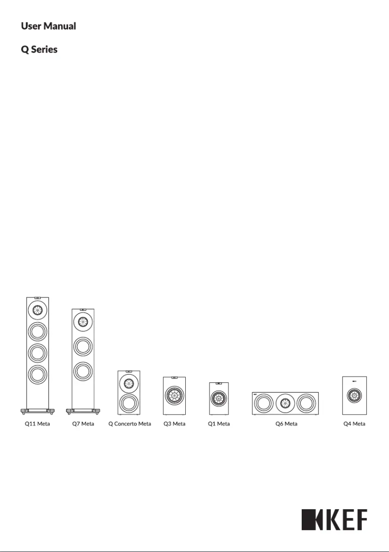 Página nº 1 - Manual de usuario KEF Q3