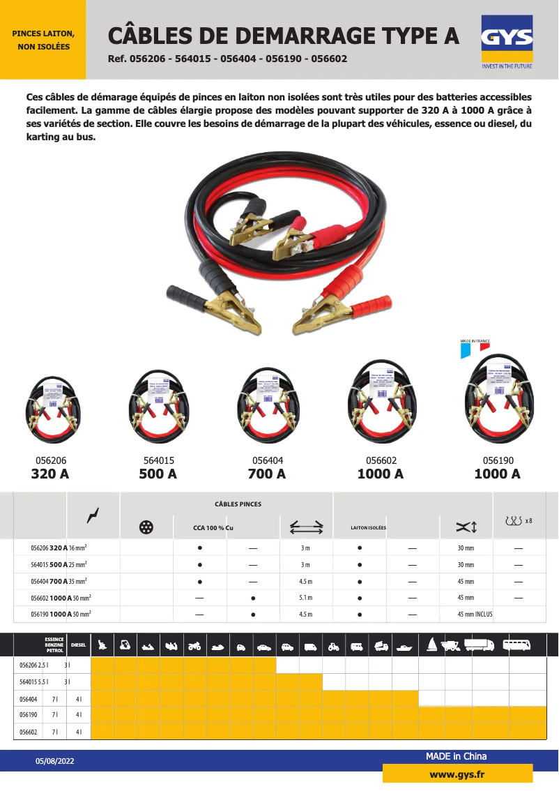 Imagen de la primera página del manual del dispositivo Jump Leads PRO 320A
