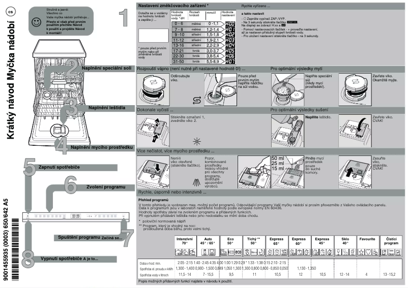 Imagen de la primera página del manual del dispositivo SMV6ECX69E