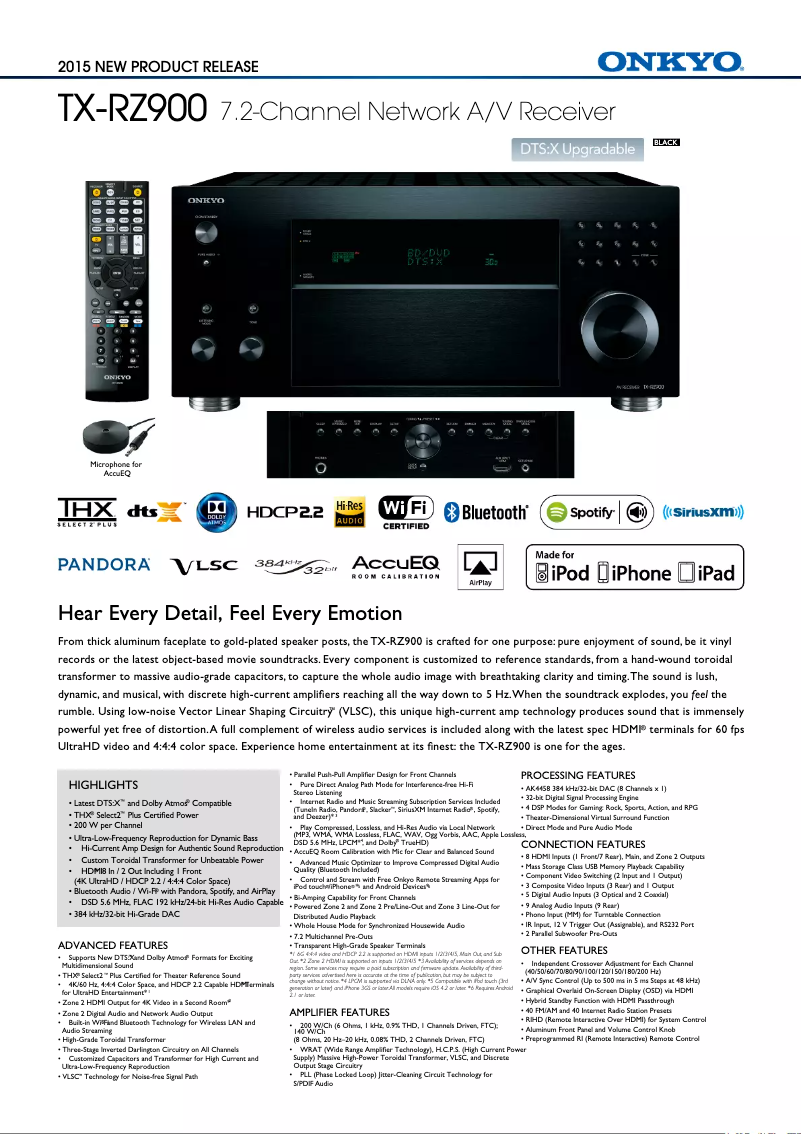 Página 1 del manual Ficha técnica Onkyo TX-RZ900