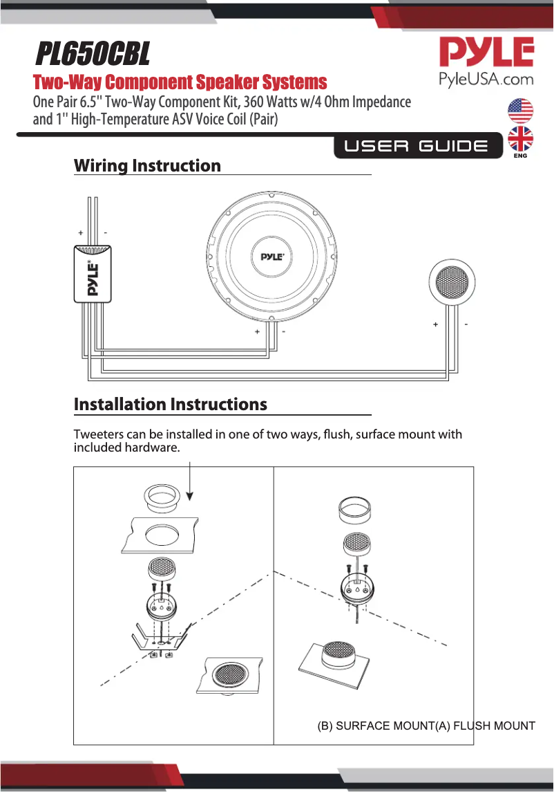 Imagen de la primera página del manual del dispositivo PL650CBL