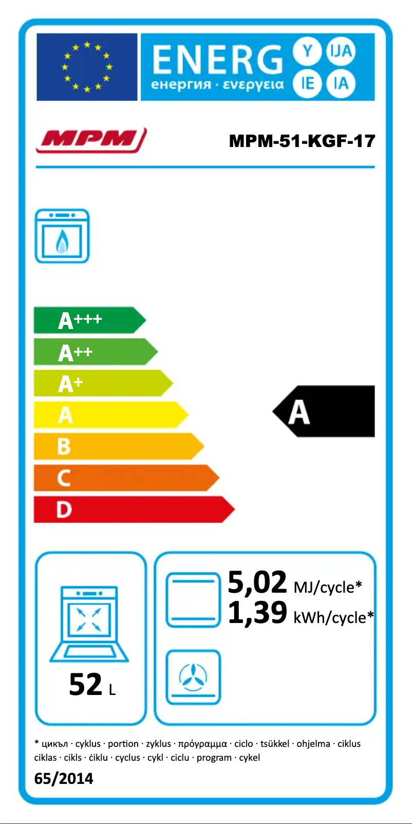 Imagen de la primera página del manual del dispositivo MPM-51-KGF-17