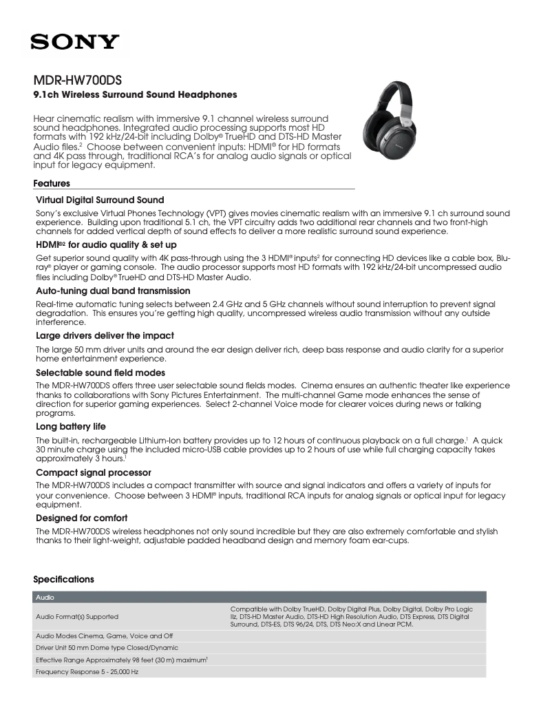 Imagen de la primera página del manual del dispositivo MDR-HW700DS