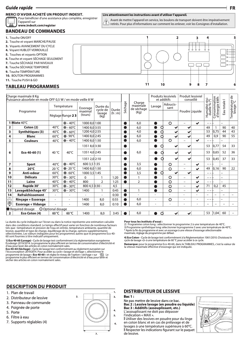 Página 1 del manual Manual de usuario Indesit BIWDIL861484