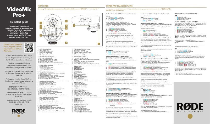 Página 1 del manual Manual de usuario Røde VideoMic