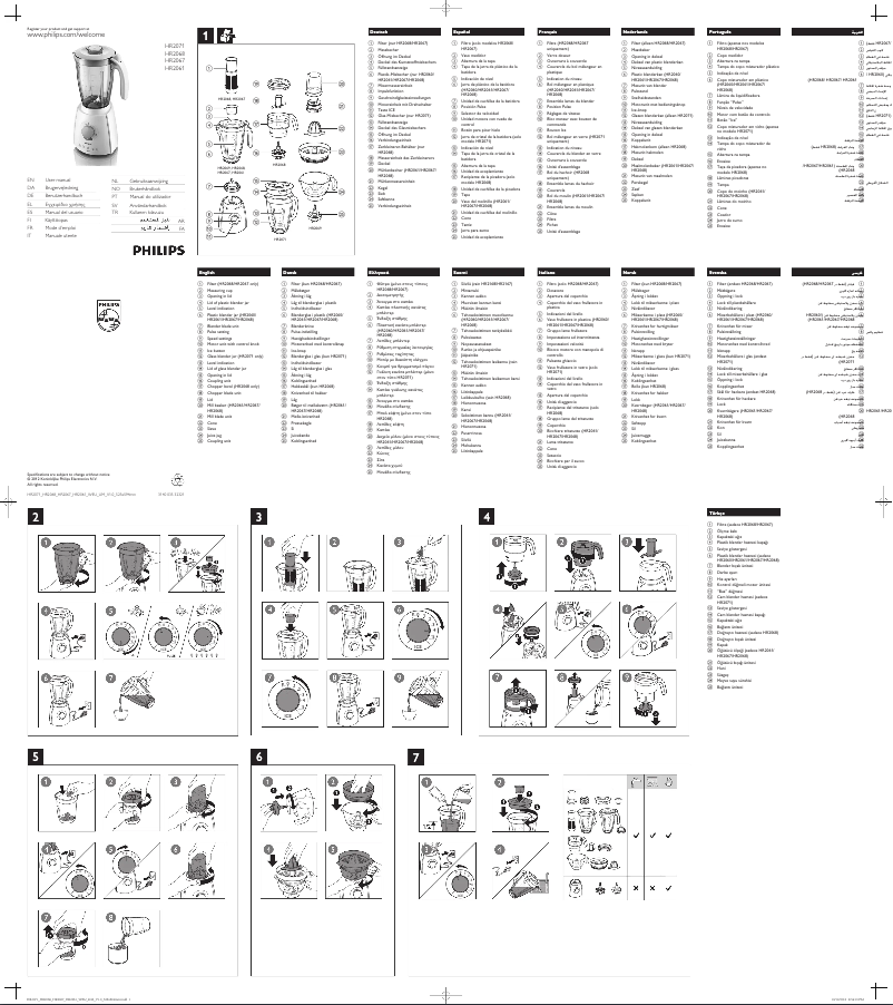 Imagen de la primera página del manual del dispositivo HR2068